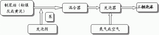 yy易游app:2026年全球风电设备行业：风机大型化下半场与零部件价值重塑